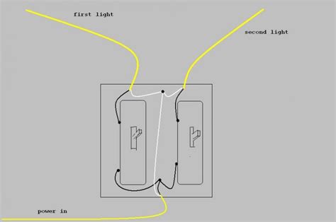 electric code 2 circuits same box|2 circuits in 1 box.